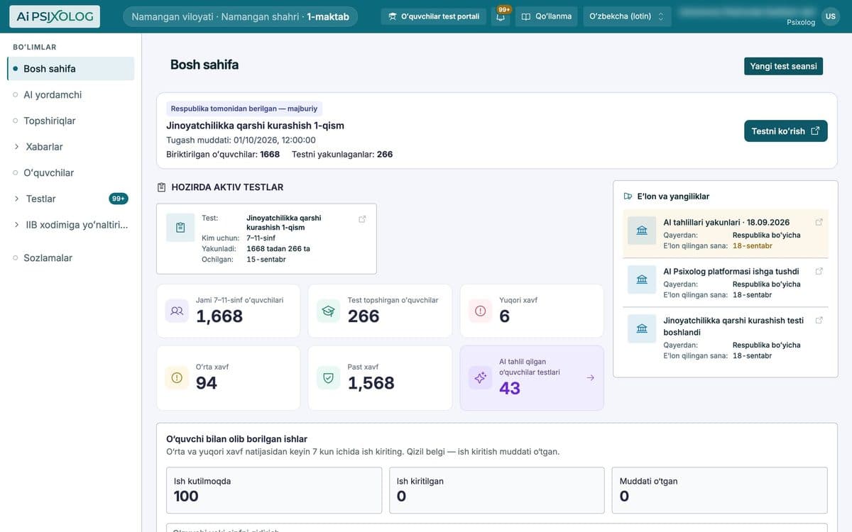 Psychologist workspace with active tests and case counts